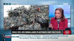 Dupin Quotidien: Seuls 26% des emballages plastiques sont recyclés - 09/03
