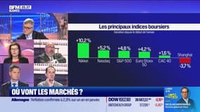 La semaine de Marc - vendredi 9 février