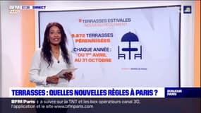 Paris Scan : Terrasses estivales : quelles règles ?