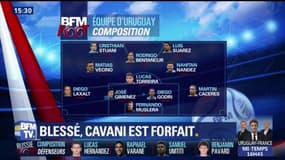 Qu'est-ce que va changer la titularisation de Stuani en l'absence de Cavani dans le jeu de l'Uruguay ? 