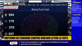 Les deux motions de censure visant Ursula von der Leyen rejetées au Parlement européen