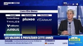 On refait la séance : "Carmat prévoit de doubler ses ventes cette année" - 09/01