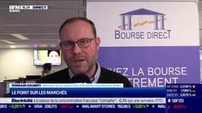 Le plan de trading : Le point sur les marchés - 07/12