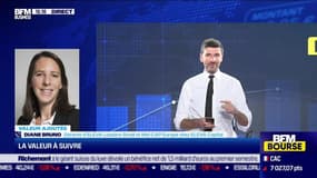 L'achat du jour - ELEVA Capital - 10/11