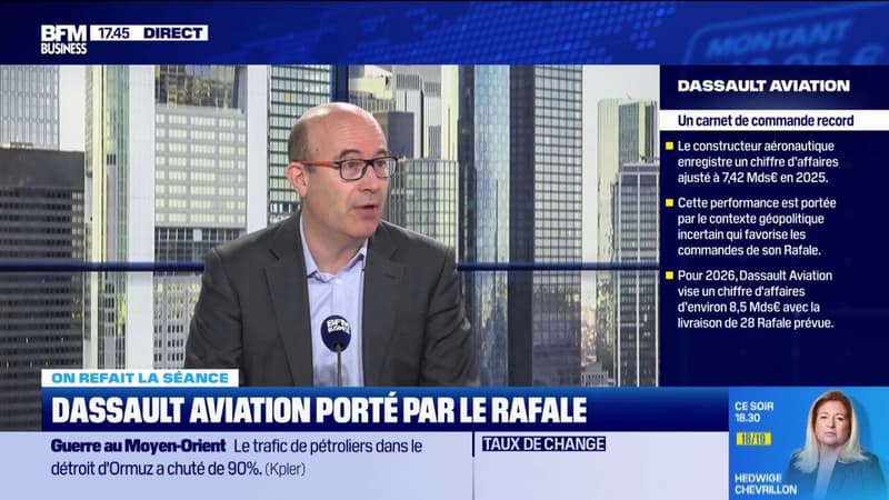 Dassault Aviation porté par le Rafale