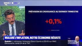 Malgré l'inflation, notre économie résiste