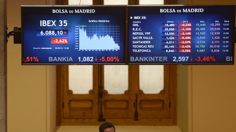 L'Espagne se finance actuellement à des taux intenables à long terme