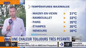 Météo Paris-Ile de France du 27 juin : Le soleil tape fort cet après-midi