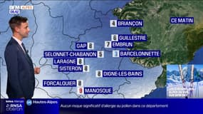 Météo Alpes du Sud: des éclaircies et des nuages ce vendredi, jusqu'à 16°C à Gap et 18°C à Digne-les-Bains