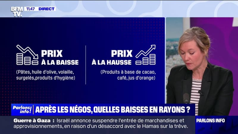 CARTE BLANCHE - Après les négociations commerciales, quelles baisses dans les rayons des supermarchés?