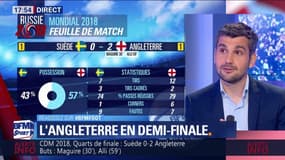 Tourre : "Le gardien Pickford, c'est clairement la bonne trouvaille de l'Angleterre !" 