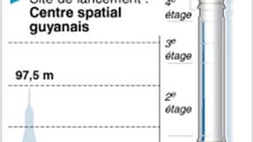 LE PETIT LANCEUR EUROPÉEN VEGA