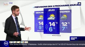 Météo Paris-Ile de France du 2 février: De nouvelles pluies tout au long de la matinée ce mardi