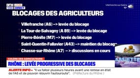 Colère des agriculteurs: la FRSEA appelle à la levée des blocages dans le Rhône
