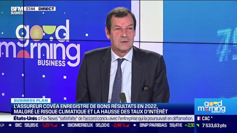 Thierry Derez (Covéa) : L'assureur Covéa enregistre de bons résultats en 2022 - 19/04