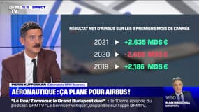 Aéronautique: après la crise sanitaire, ça plane pour Airbus !