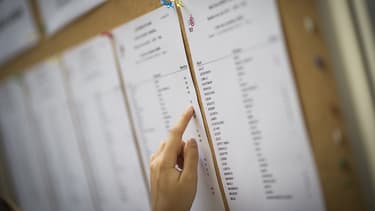 Le taux de réussite du bac 2018 avant les rattrapages est de 78,8%