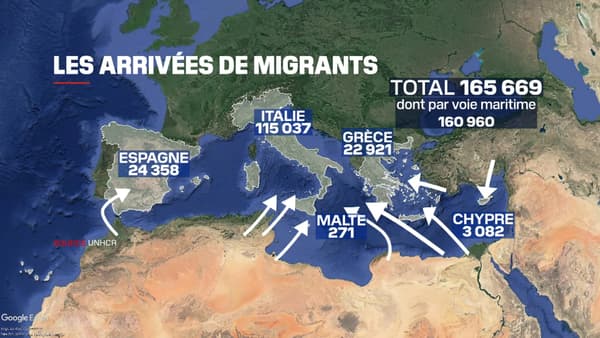 Carte des arrivées des migrants en Europe. 
