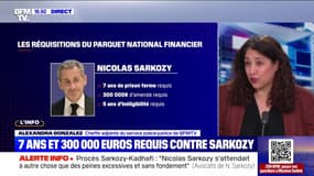 Sept ans et 300 mille euros requis contre Sarkozy - 27/03