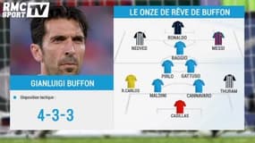 Le Onze de rêve de Gianluigi Buffon