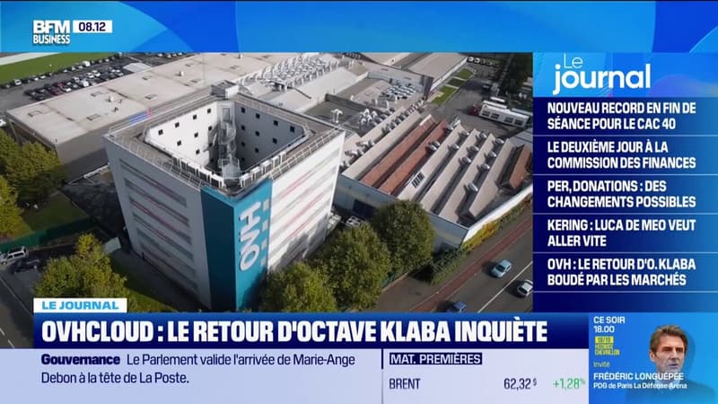 Le plongeon dâ€™OVH Cloud Ã  la Bourse de Paris