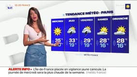 Météo Paris-Ile de France du 2 août: Du soleil et de la chaleur en IDF !