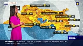 Météo Bouches-du-Rhône: plein soleil et températures élevées ce vendredi, 35°C à Marseille