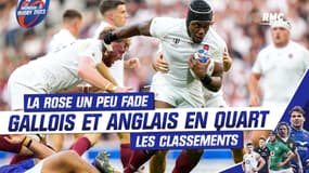 Mondial rugby : Les Gallois en quart, l'honneur sauf des Anglais, tous les classements 
