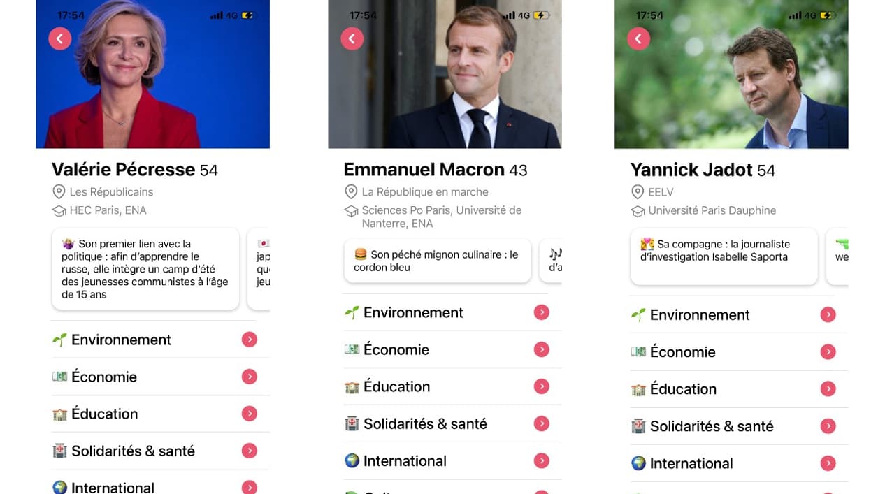 Les biographies des candidats sur Elyze. Les biographies des candidats sur Elyze.