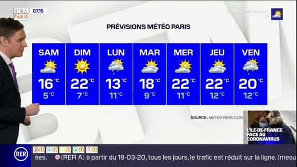 Quelques nuages ce samedi matin mais une aprèsmidi très ensoleillée en perspective jusquà 17C à Paris (3).jpg Quelques nuages ce samedi matin mais une aprèsmidi très ensoleillée en perspective jusquà 17C à Paris (3).jpg