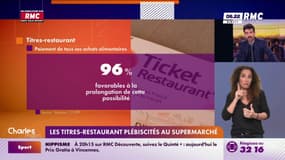 ManuConso - Les titres-restaurants plébiscités au supermarché
