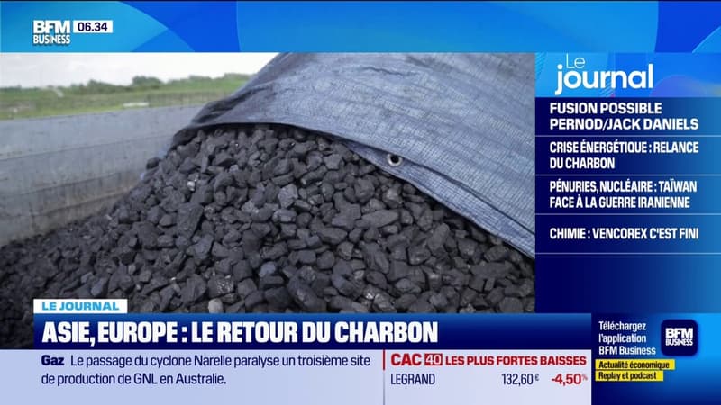 Asie, Europe : le retour au charbon
