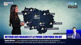 Météo Paris-Ile de France du 25 novembre : Retour des nuages et le froid continue