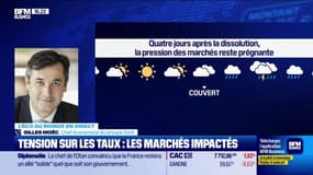 L'éco du monde : Tension sur les taux, les marchés impactés - 13/06