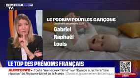 Le Top des prénoms français - 09/07