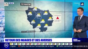 Météo Paris-Ile de France du 8 février: Retour des nuages et des averses