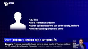 Adolescent tué à Crépol: le profil des 9 suspects interpellés