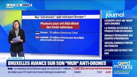 Un "mur" anti-drone contre les incursions russes dans l'espace aérien européen ?