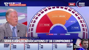 Alain Duhamel: "Il n'y a de majorité pour personne"