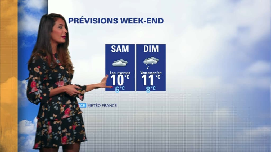 météo