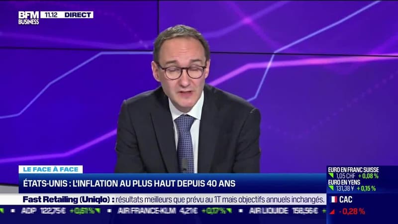 Wilfrid Galand VS Nicolas Chéron: L'inflation au plus haut depuis 40 ans aux Etats-Unis - 13/01