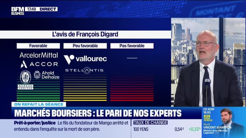 On refait la séance : "Valeurs : les pépites de Kepler Cheuvreux pour la suite de l'année" - 19/05