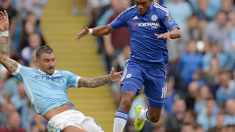 Juan Cuadrado