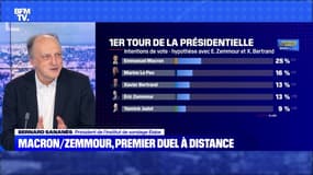 Macron/Zemmour, premier duel à distance - 09/10