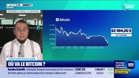 L'histoire financière : Où va le bitcoin ? - 24/06