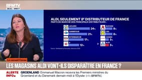 LE CONSEIL CONSO - Les magasins Aldi vont-ils disparaître en France?