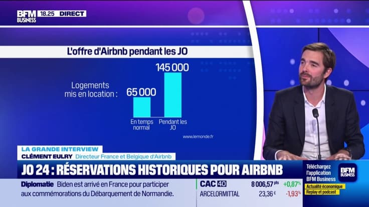 JO 2024: "C'est 2.000 euros qui seront générés par un hôte en moyenne en Île-de-France", indique Clément Eulry, directeur d'Airbnb