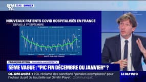 Covid-19: les hospitalisations augmentent-elles en France avec la recrudescence de l'épidémie ?