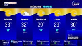 Météo Bouches-du-Rhône: quelques nuages dans la matinée avant le retour d'un grand soleil, jusqu'à 27°c à Martigues