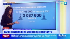 Paris: la capitale a perdu 45.000 habitants entre 2021 et 2024 